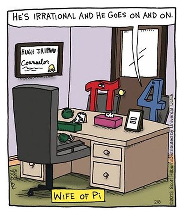 Name:  PiDay.jpg
Views: 935
Size:  229.6 KB