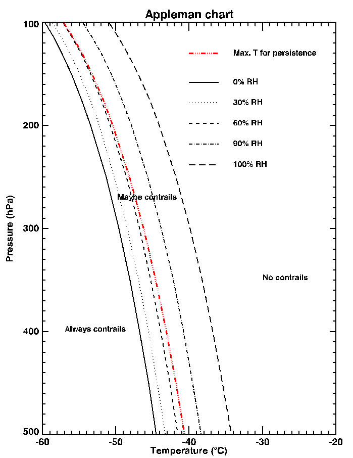 Name:  chart1.jpg
Views: 1681
Size:  120.4 KB