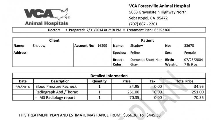 Name:  TreatmentPlan-7-31-14.jpg
Views: 1041
Size:  52.3 KB