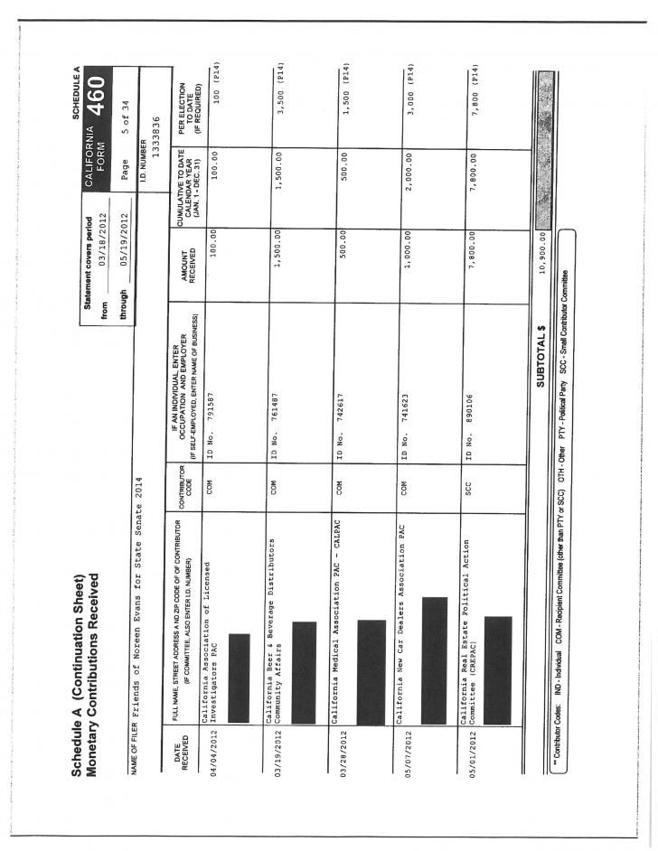 Name:  CA Real Estate PAC Donation_JPEG.jpg
Views: 1443
Size:  78.2 KB