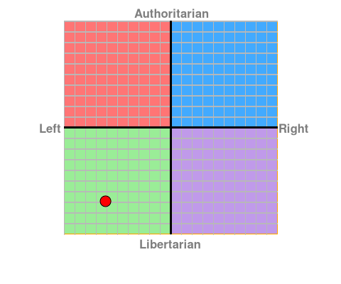 Name:  chart.png
Views: 1107
Size:  17.4 KB
