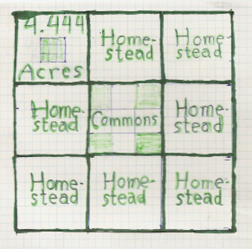 Name:  4.444 Acre Homesteads.png
Views: 1855
Size:  433.3 KB
