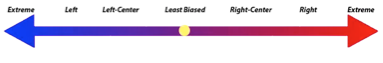 Name:  Left-Right.png
Views: 1470
Size:  14.3 KB