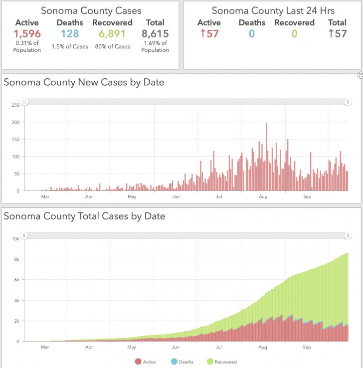 Name:  Oct 14.jpg
Views: 1717
Size:  54.0 KB