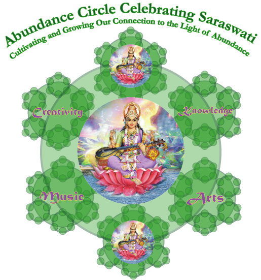 Name:  SaraswatiCircle.jpg
Views: 138
Size:  129.6 KB